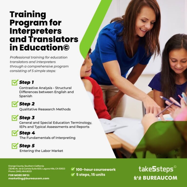 Translators & Interpreters: Our professional training programs and ...