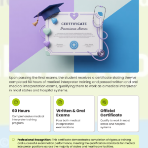Take5steps´s 60-Hour Certificate of Qualification & Completion