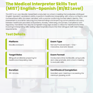 And the MIST©, which evaluates medical interpreters.