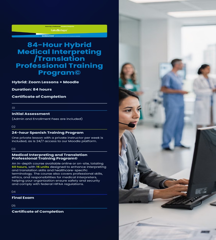 84-Hour Hybrid Medical Interpreting /Translation Professional Training Program©